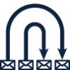 key email sequences